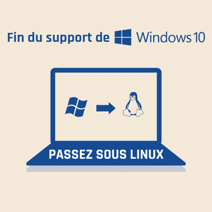 Fin du support Windows 10